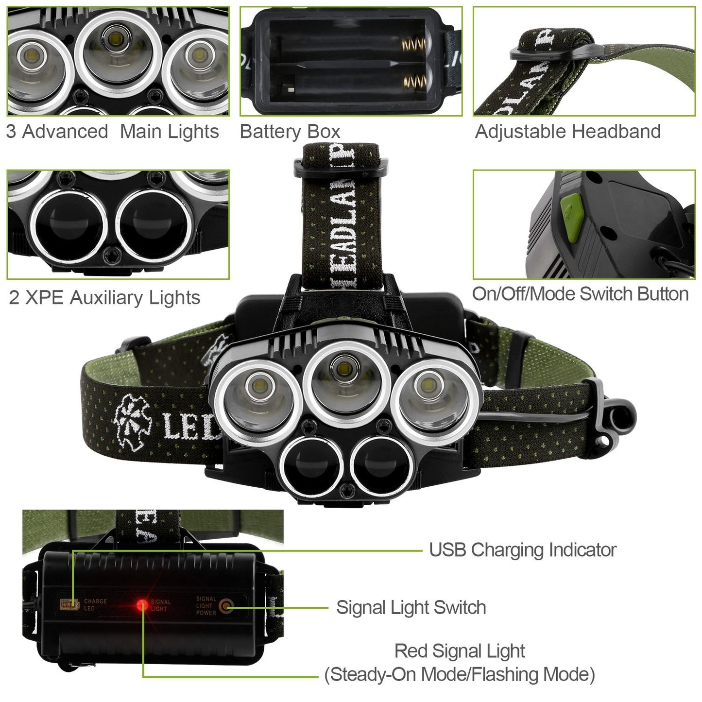 Rechargeable Headlamp 20000 Lumen LED Headlight 6 Modes Headlamp