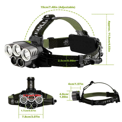 Rechargeable Headlamp 20000 Lumen LED Headlight 6 Modes Headlamp